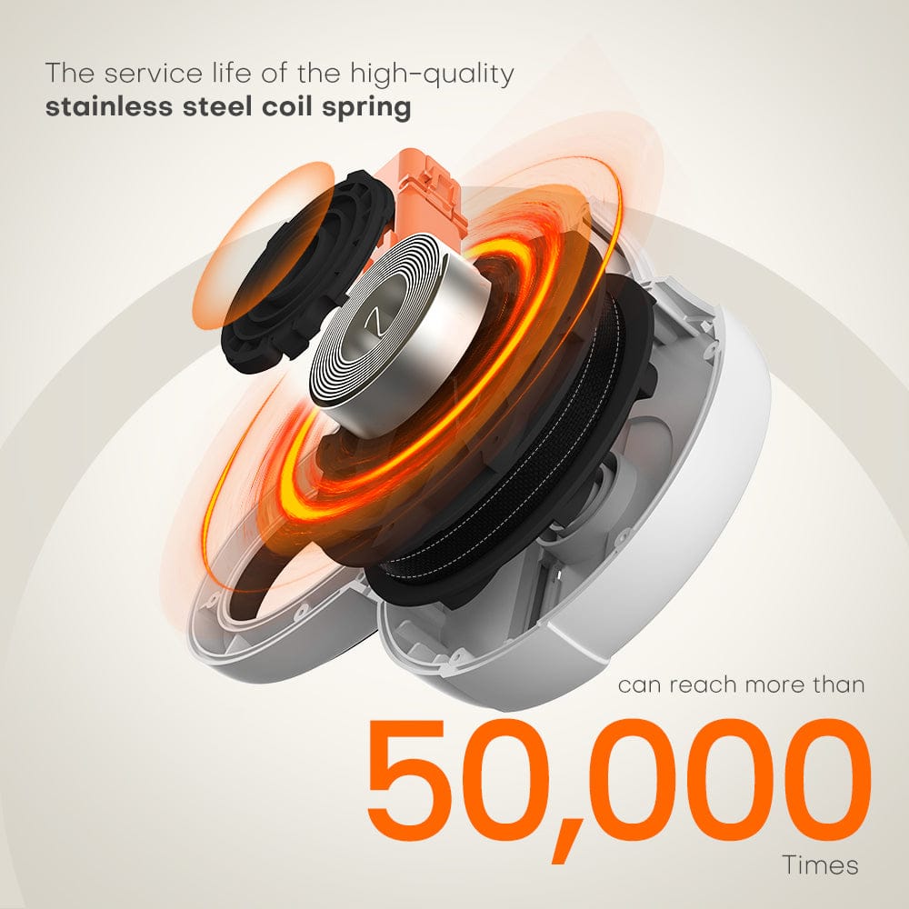 PeachSkinPets Retractable LED Light Up Pet Leash