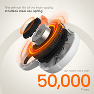 PeachSkinPets Retractable LED Light Up Pet Leash